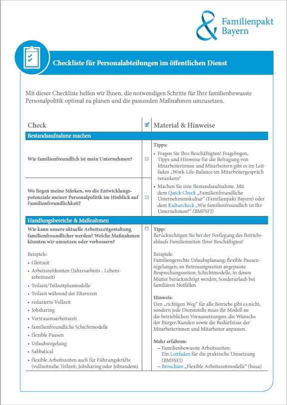 2022 Checkliste AG OeD Vorschau