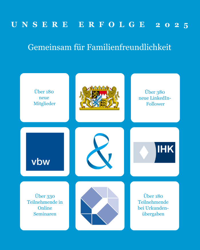 Ein Bild mit einer Grafik mit den Logos der Paktpartner