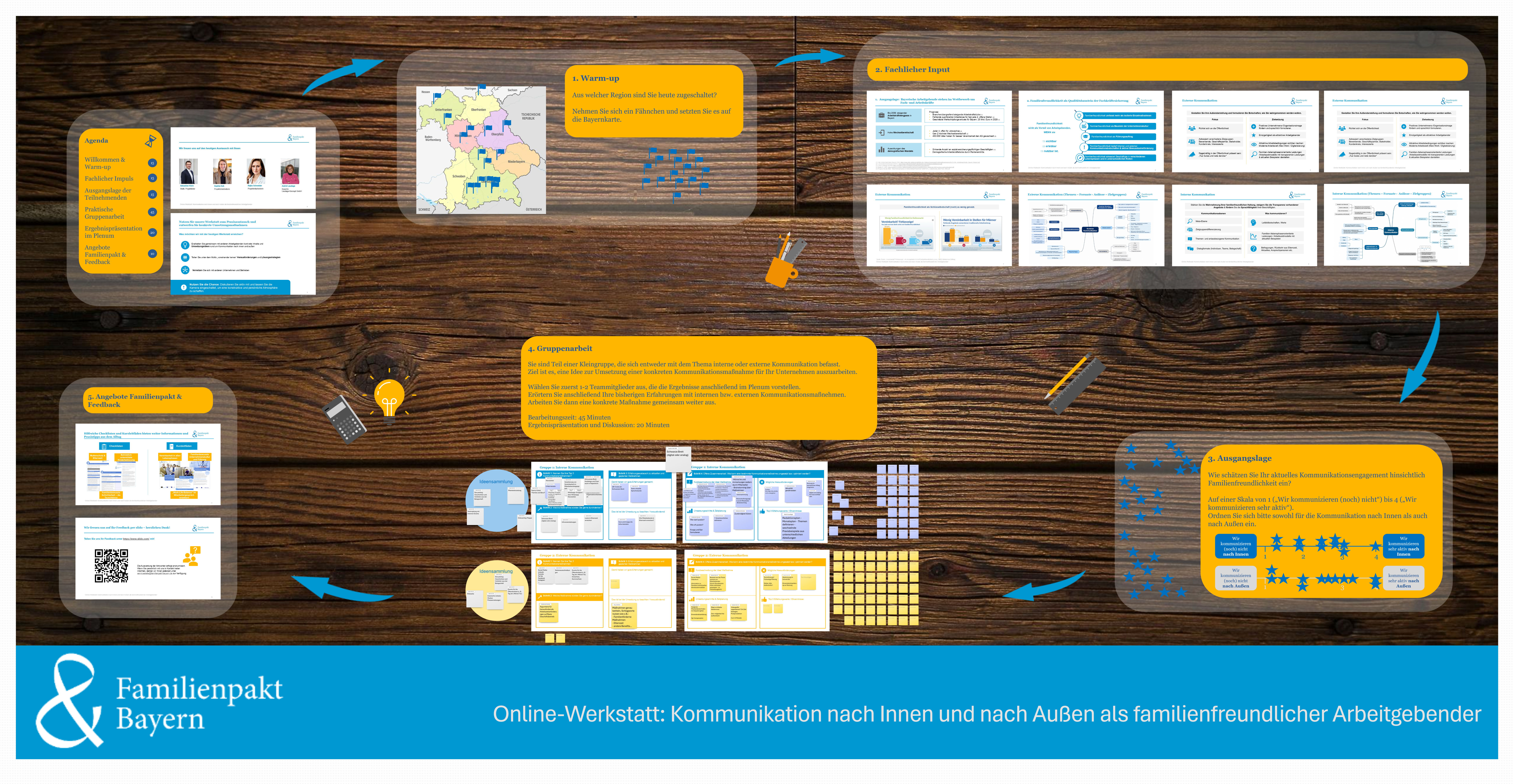 Screenshot vom Online Seminar
