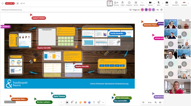 Screenshot vom Whiteboard der Online-Werkstatt