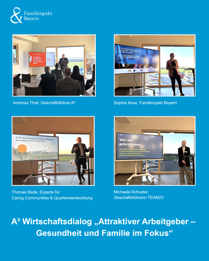 Ein Bild mit den Referierenden des A³ Wirtschafstdialogess