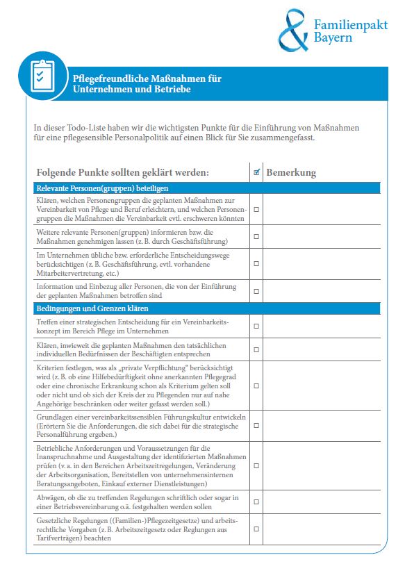 cover checkliste